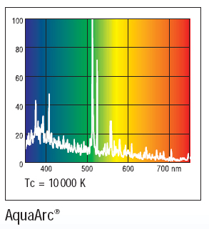 AquaArc.jpg